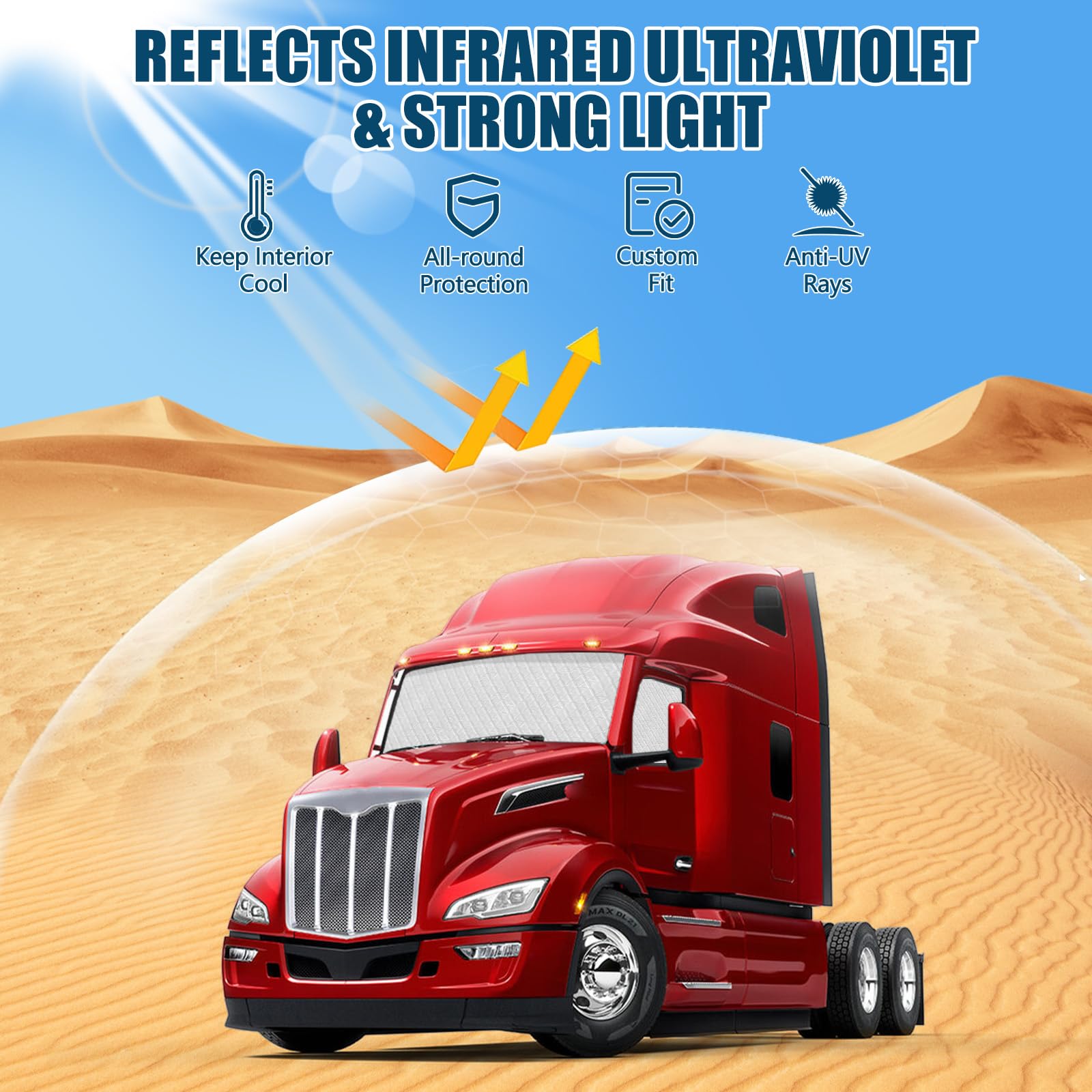 Federedevo folded shades compact for storage saving space in the truck cab