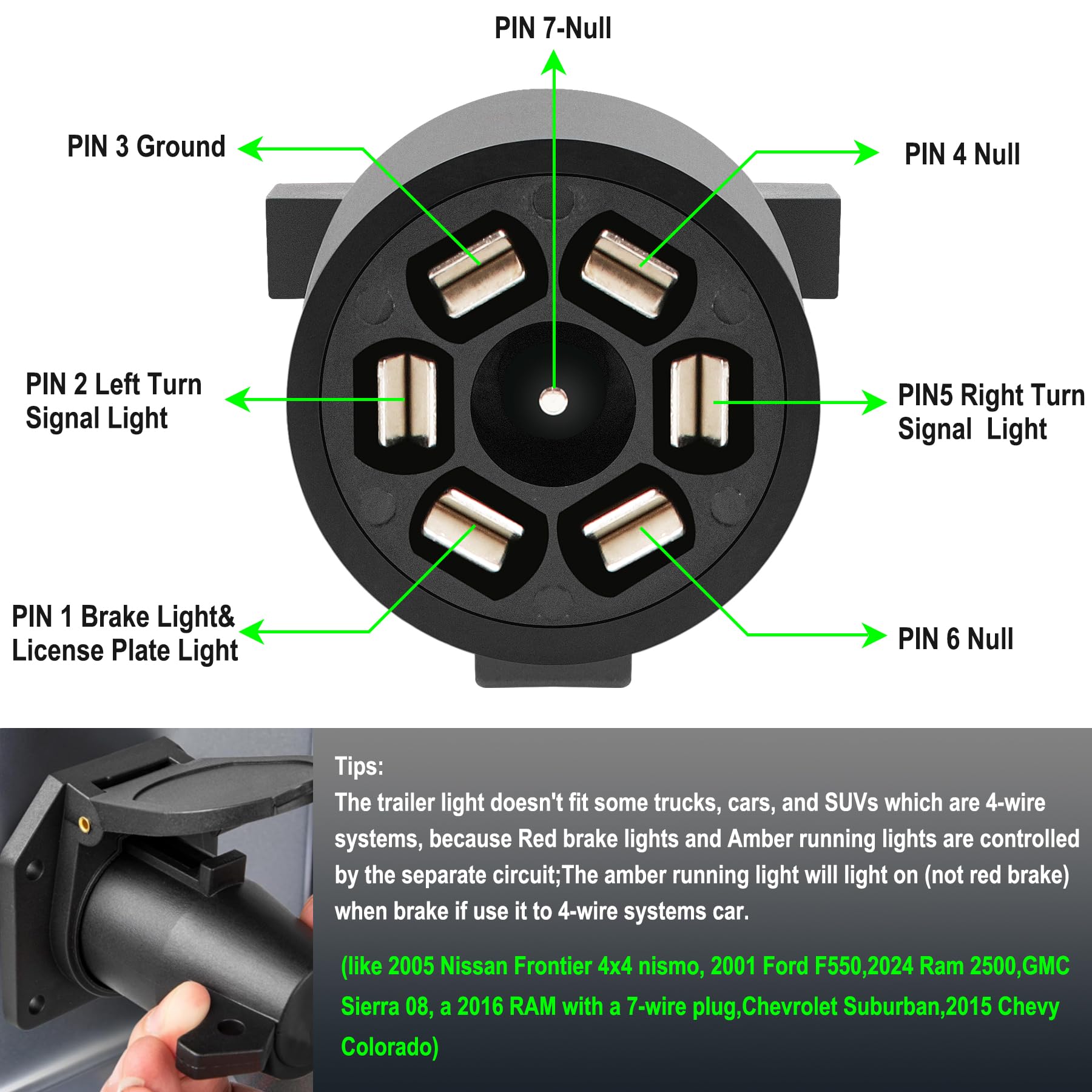 FEELOTAM illuminated at night showing bright brake and turn visibility