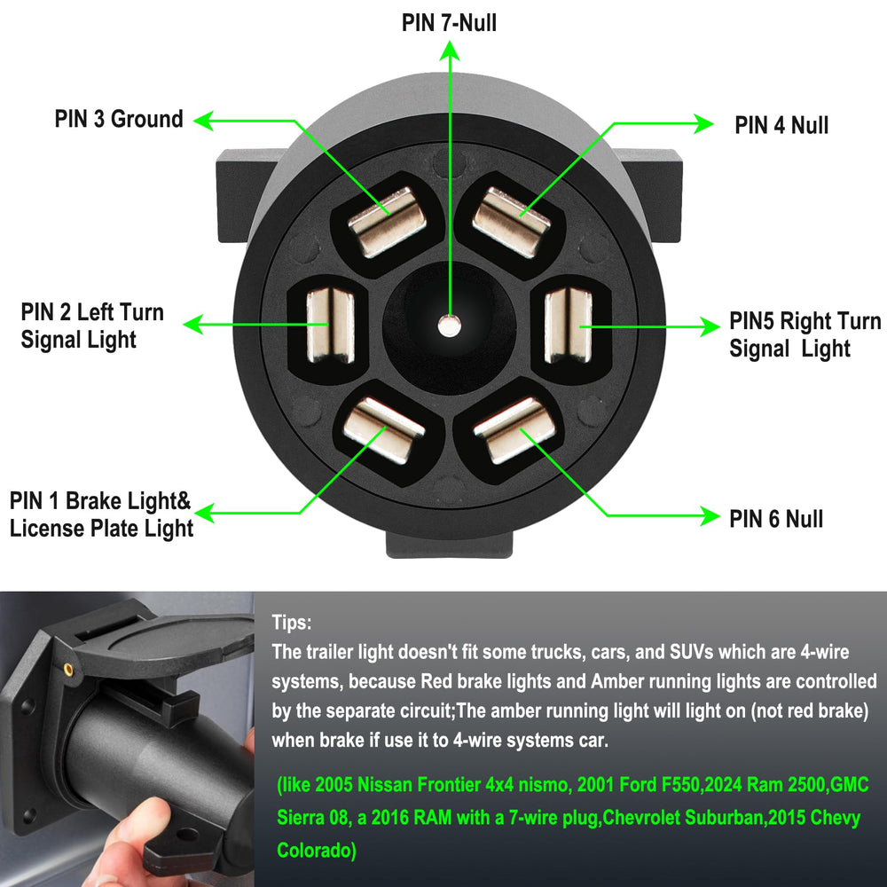 FEELOTAM illuminated at night showing bright brake and turn visibility