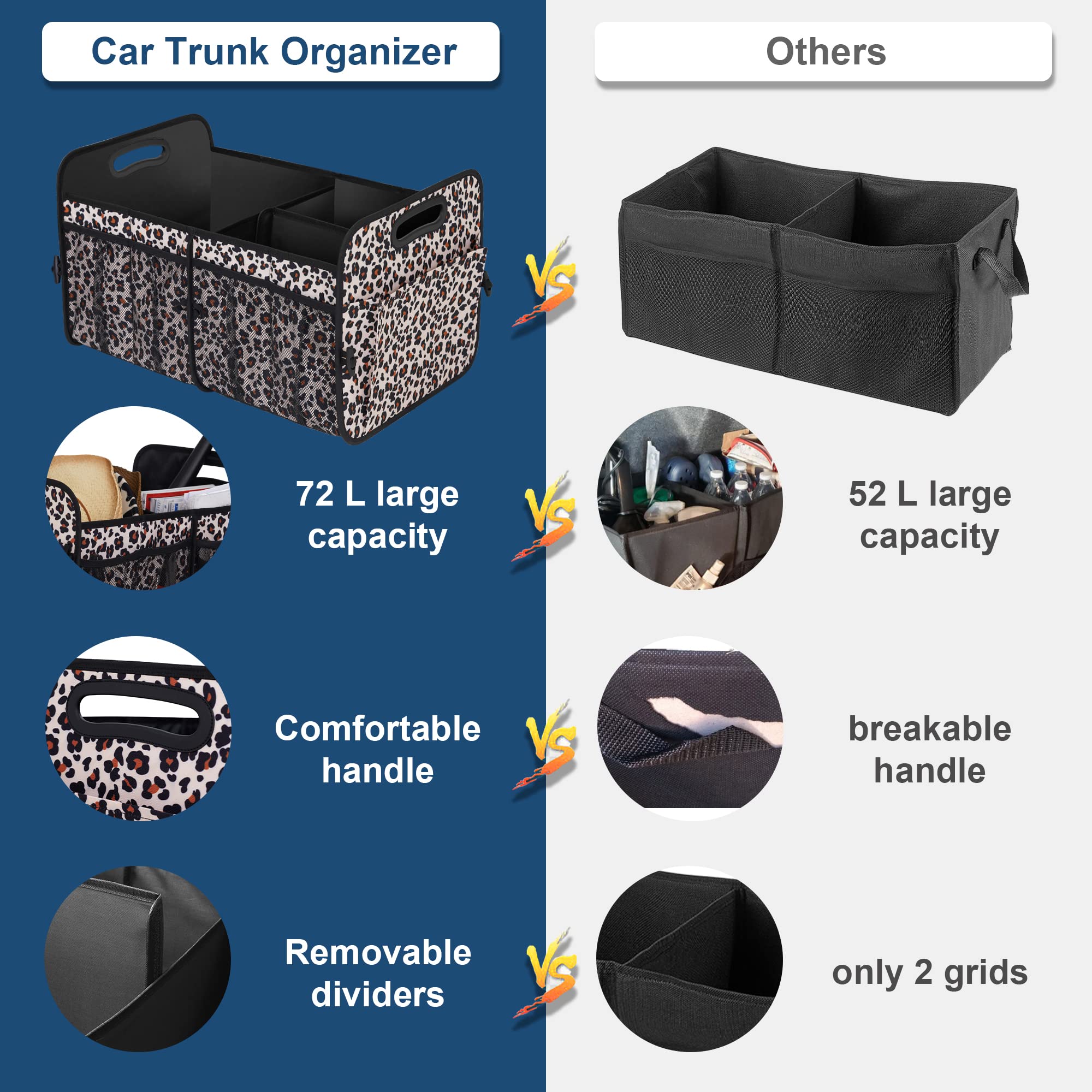 Femuar open top displaying 72L capacity for larger cargo