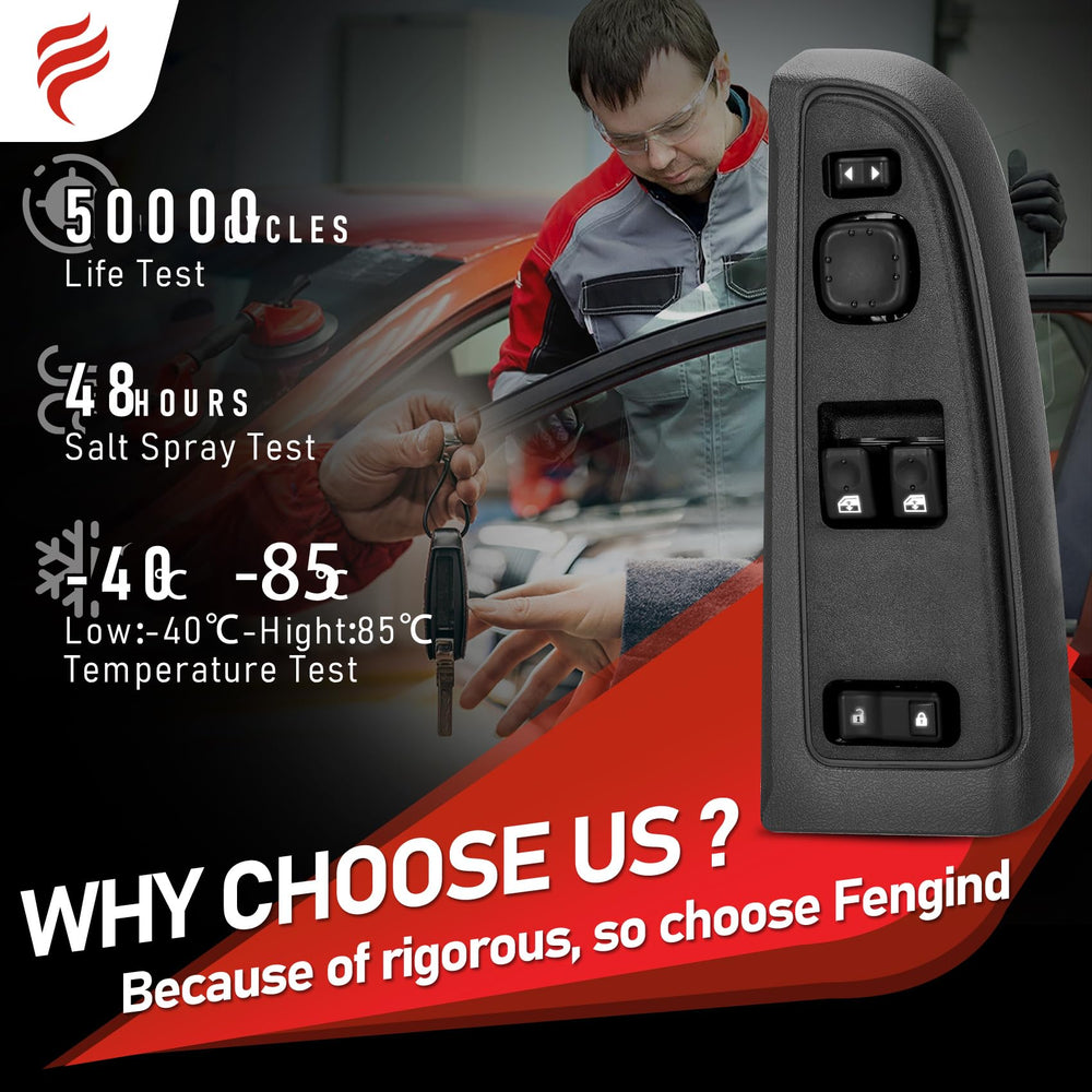 Fengind bezel close-up highlighting durable ABS texture and strength