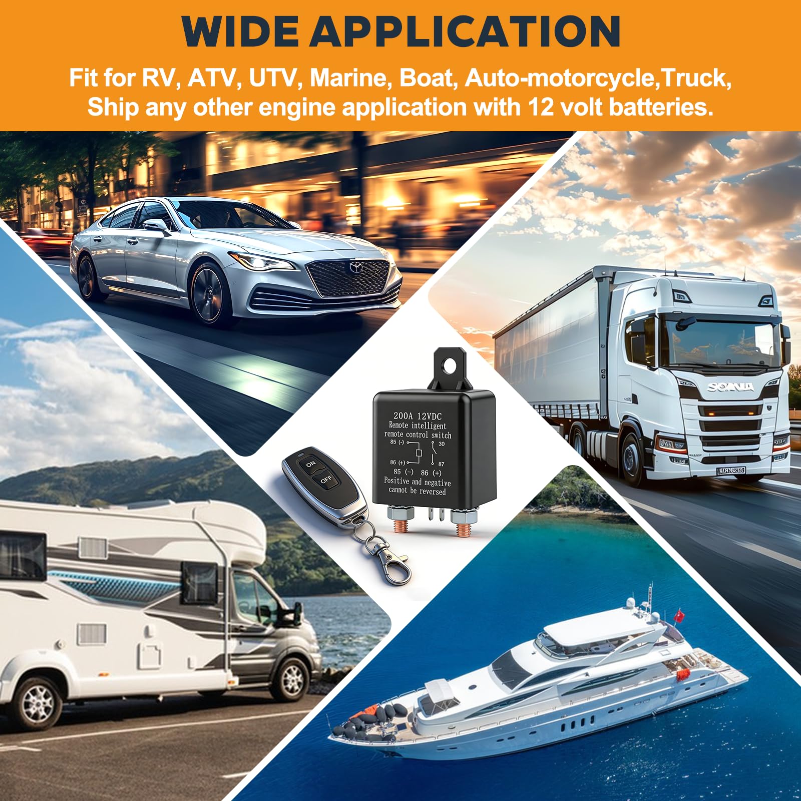 FENGWANGLI lifestyle RV parked protected to prevent battery drain