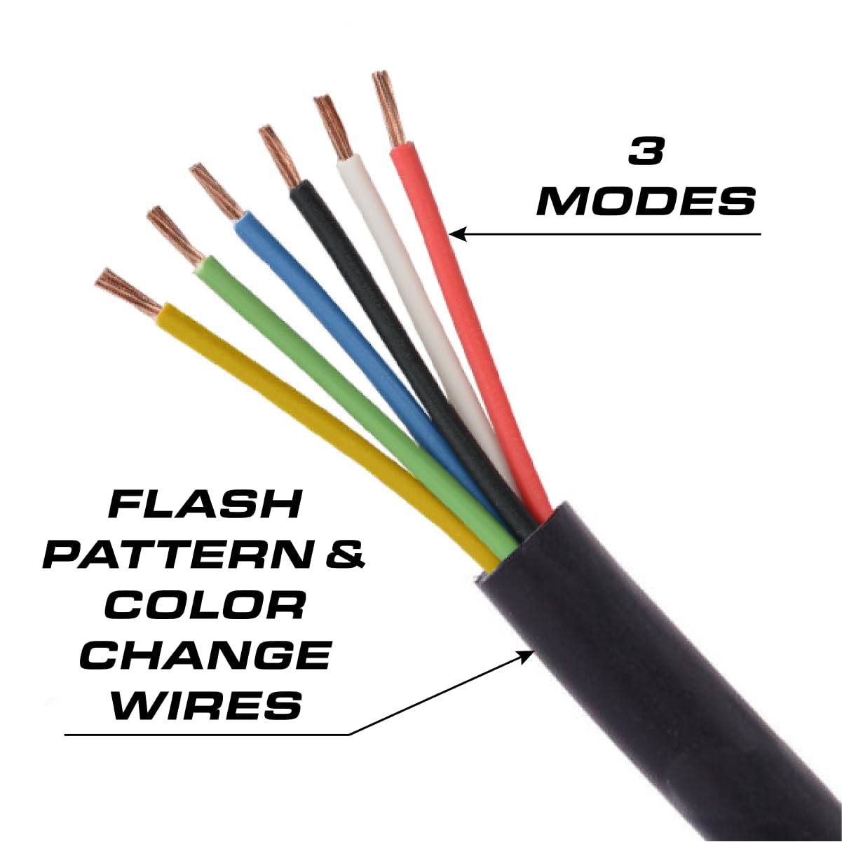 Feniex Quad Q3 wiring and 9-inch harness detail showing easy installation and reliable connection