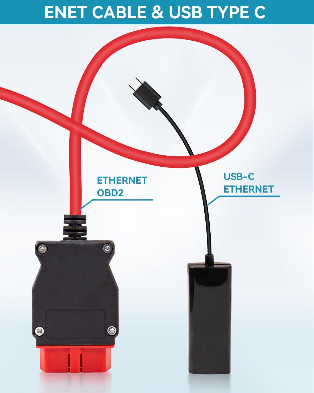 FENNICA packaged kit with ENET cable and USB-C adapter demonstrating complete starter bundle