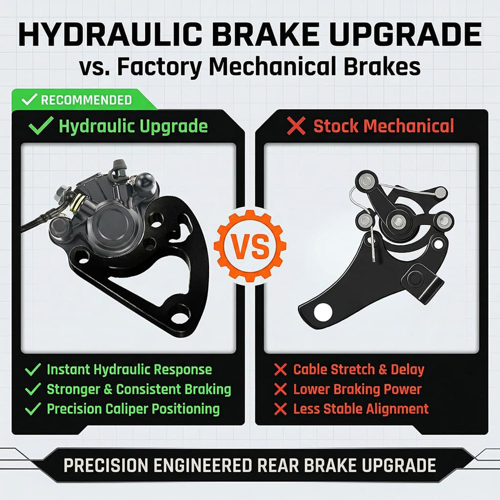 Feralmoto hydraulic master cylinder and lever assembly showing improved control feel