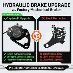 Feralmoto hydraulic master cylinder and lever assembly showing improved control feel