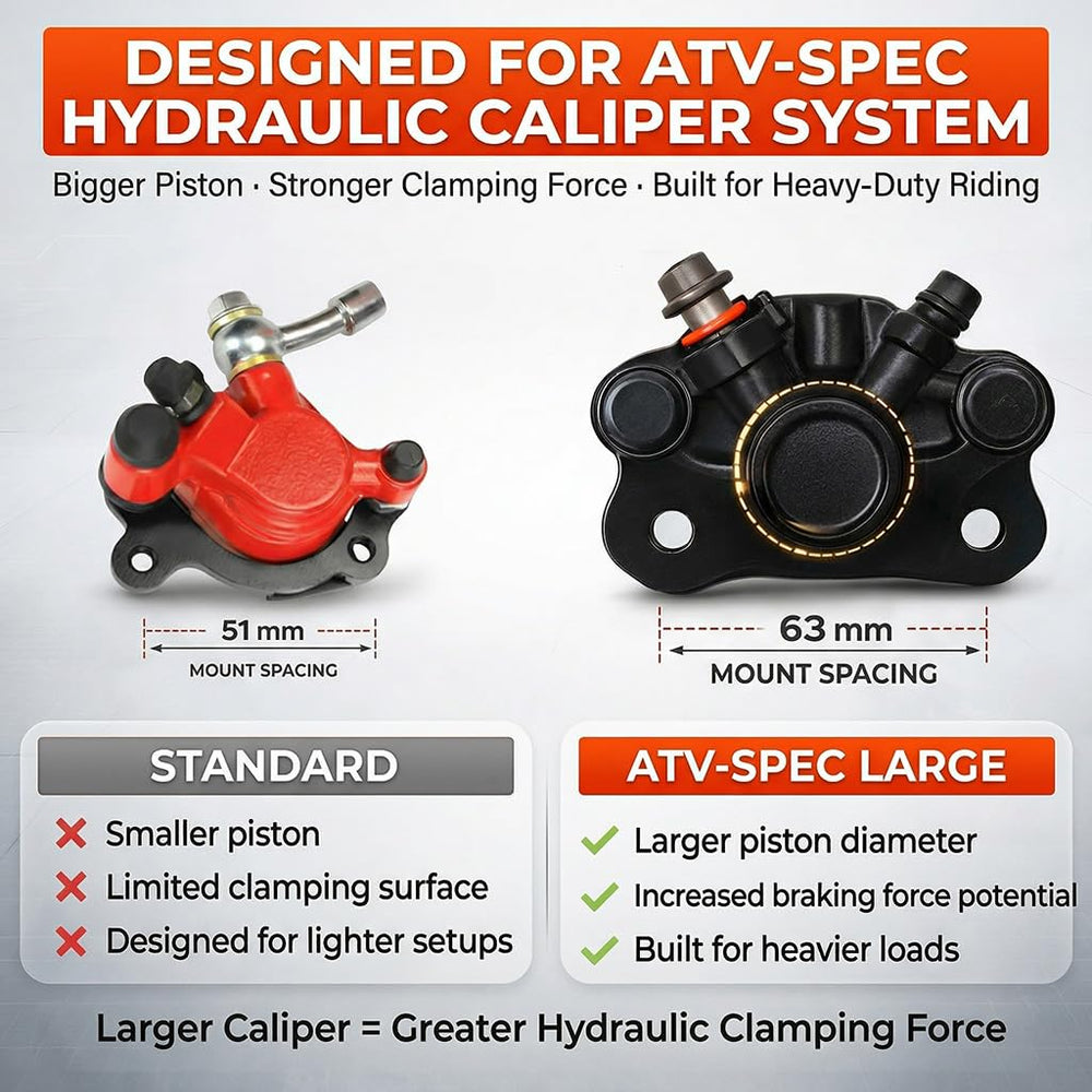 Feralmoto prefilled hydraulic hose with banjo fittings indicating quick installation benefit
