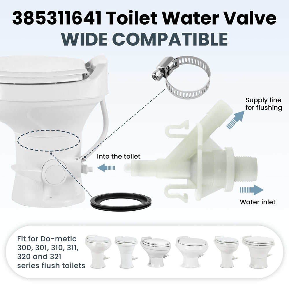Fetechmate valve being installed in RV toilet to restore reliable flushing