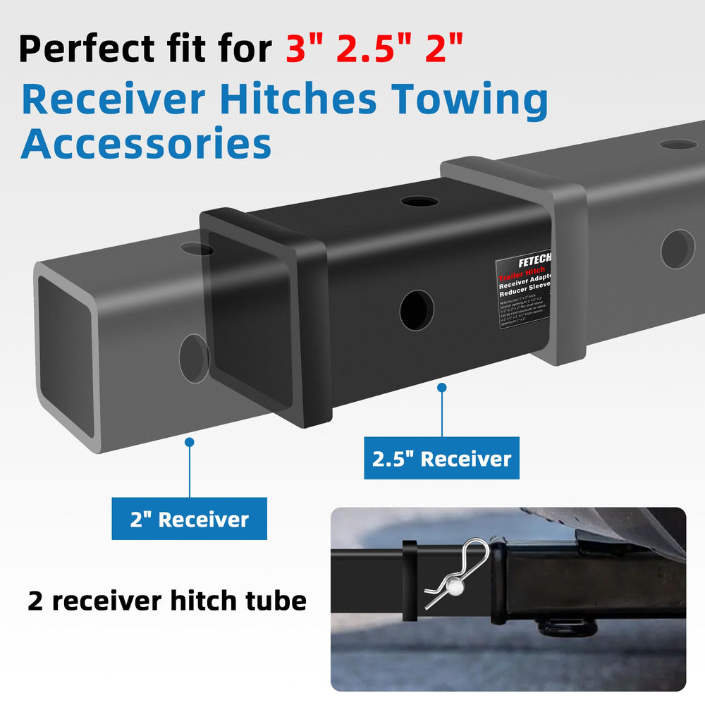Fetechmate adapter installed in vehicle receiver enabling quick accessory use