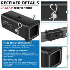 Fetechmate side profile of two receiver tubes for improved stability