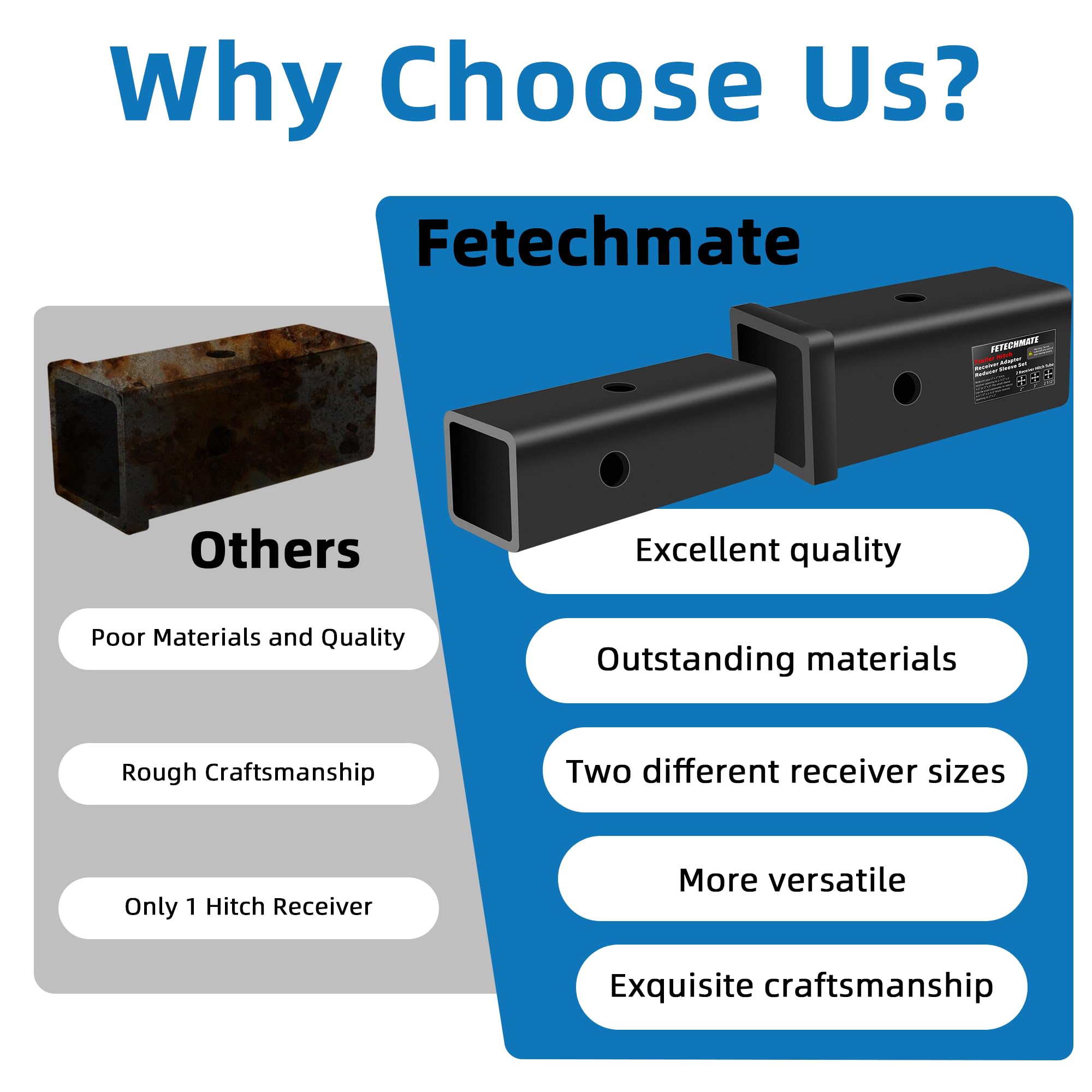 Fetechmate adapter next to ruler showing precise size compatibility