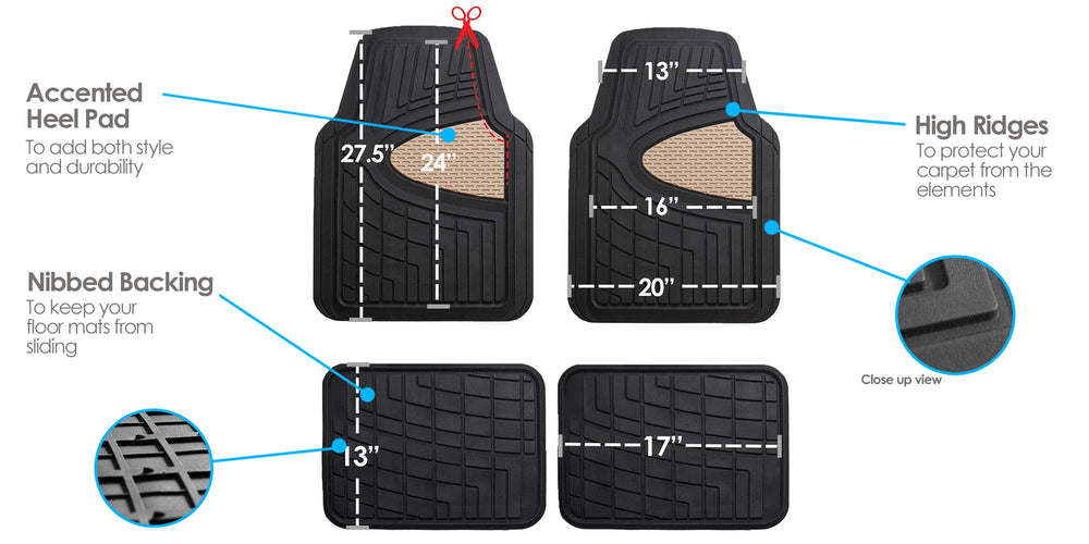 FH Group size comparison with ruler showing trim-to-fit adaptability benefit