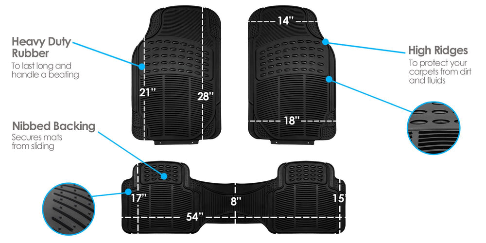 FH Group texture and raised lip detail highlighting durable heavy-duty rubber
