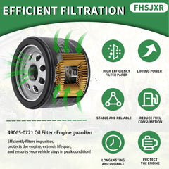 FHSJXR oil filter label closeup showing model numbers and clear identification