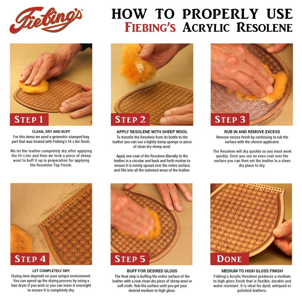Fiebing's label close-up showing product instructions and authenticity benefit