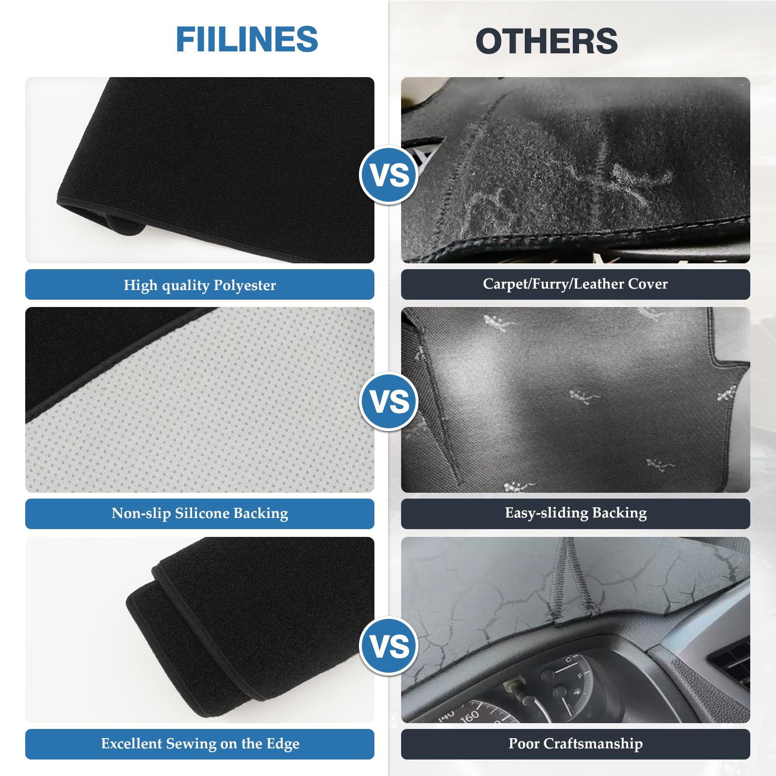 FIILINES installed from driver seat demonstrating reduced windshield glare