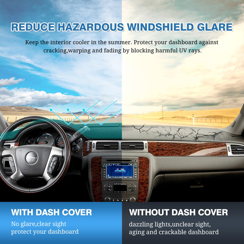 FIILINES size comparison on dashboard illustrating full coverage and fit benefit