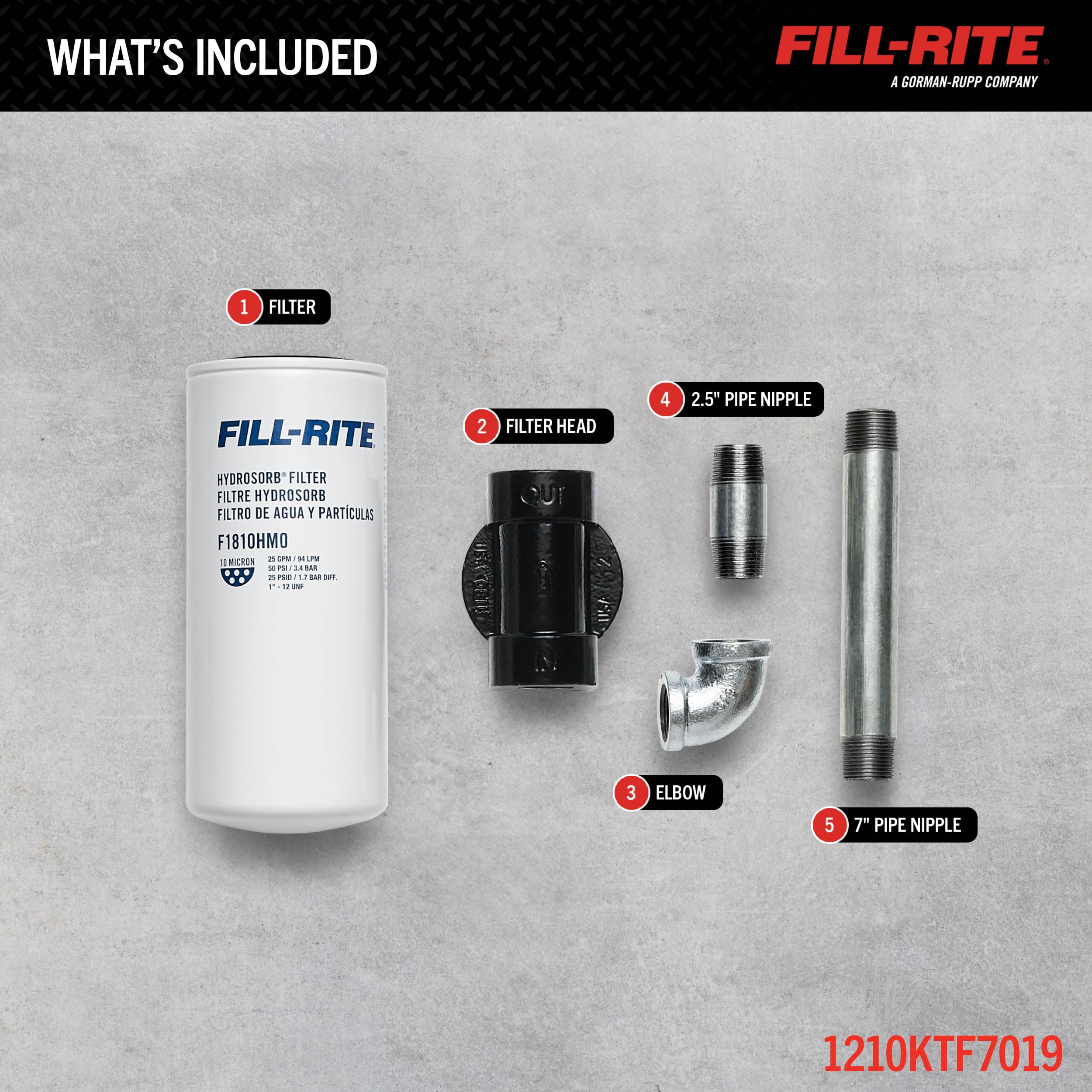 Fill-Rite close-up of the Hydrosorb element media demonstrating fine 10-micron particle capture benefit