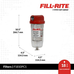 Fill-Rite close-up of 1" filter head and connection enabling quick installation
