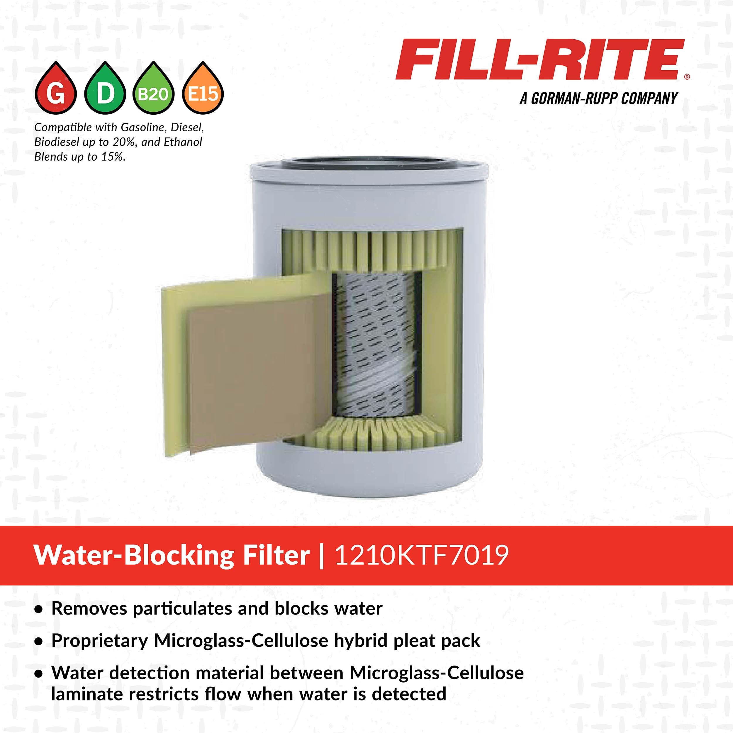 Fill-Rite filter installed on a fuel transfer pump showing protection for pumps and engines benefit