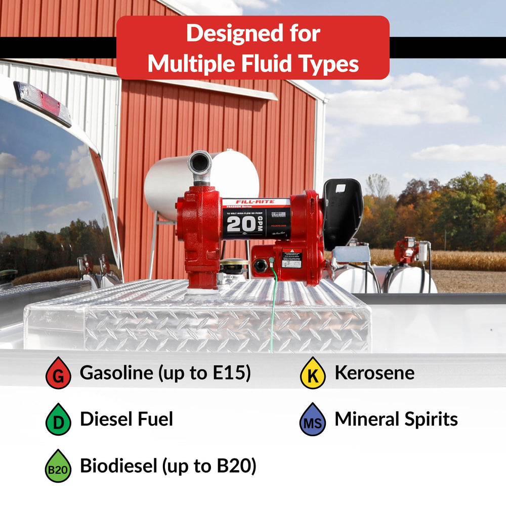 Fill-Rite FR4204H mounted to truck bung showing mobile transfer capability
