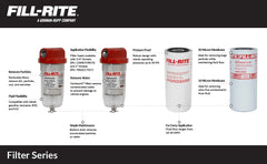 Fill-Rite filter installed on fuel transfer hose delivering contamination protection