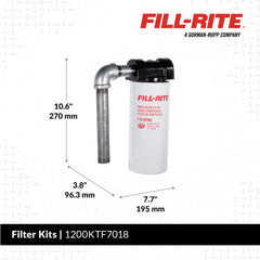 Fill-Rite arranged pipe fittings illustrating complete kit for easy installation