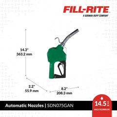 Fill-Rite handle detail showing latch positions for adjustable flow control
