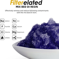 Filterelated resin close-up showing purple-to-brown change to indicate filter life