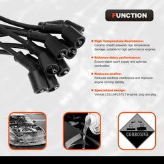FILTERUP terminal and crimp detail demonstrating secure connection and reduced arcing risk