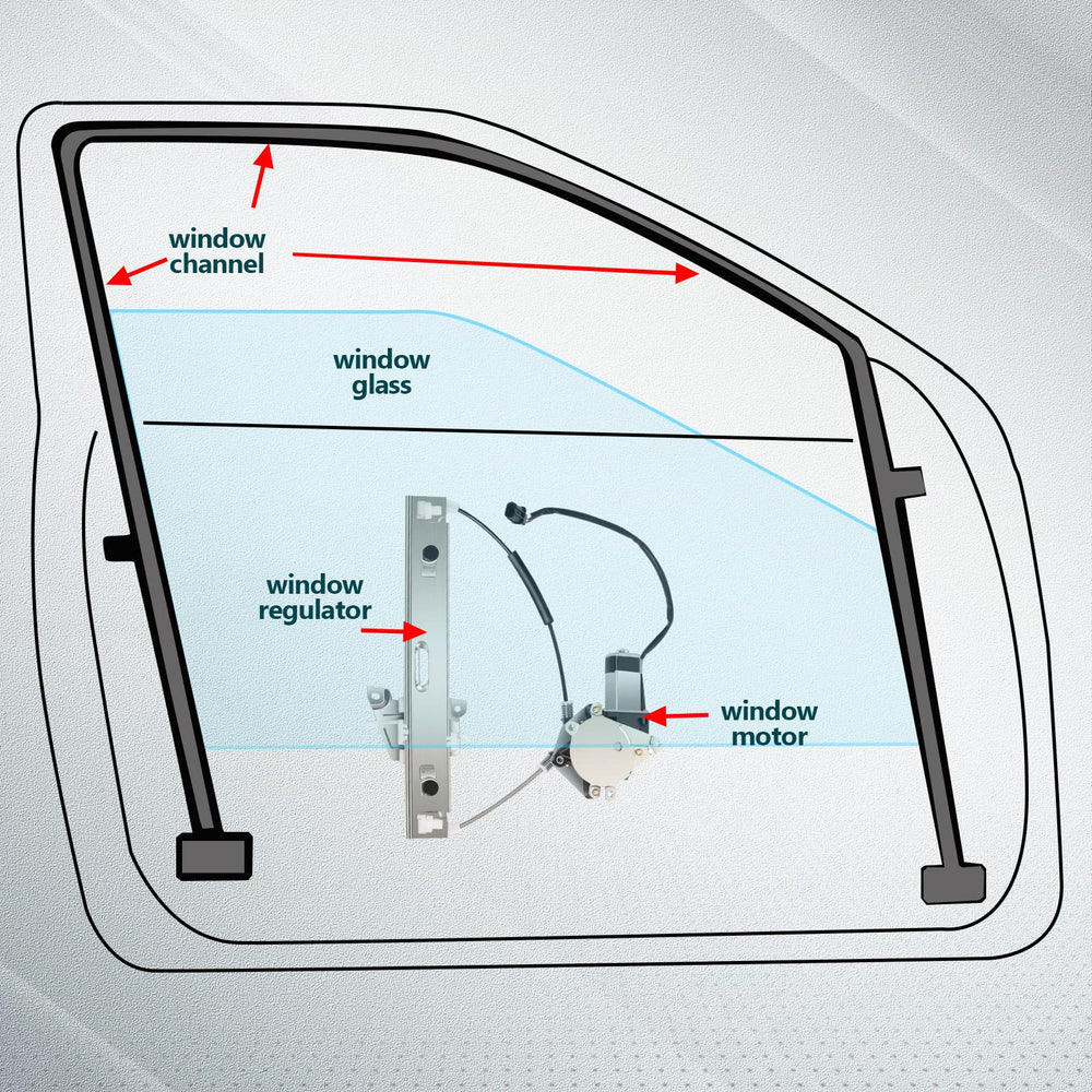 FINDAUTO regulator being installed inside a Ford Escape door showing quick replacement benefit
