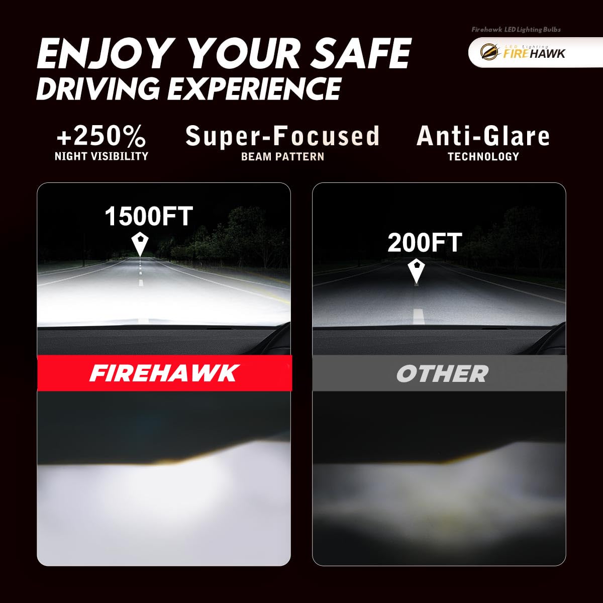 Firehawk beam pattern demo on dark road showing brighter visibility