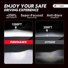 Firehawk beam pattern demo on dark road showing brighter visibility