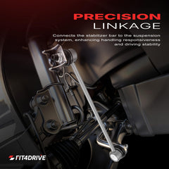 Fit4drive threaded end detail demonstrating secure mount and long-lasting fitment