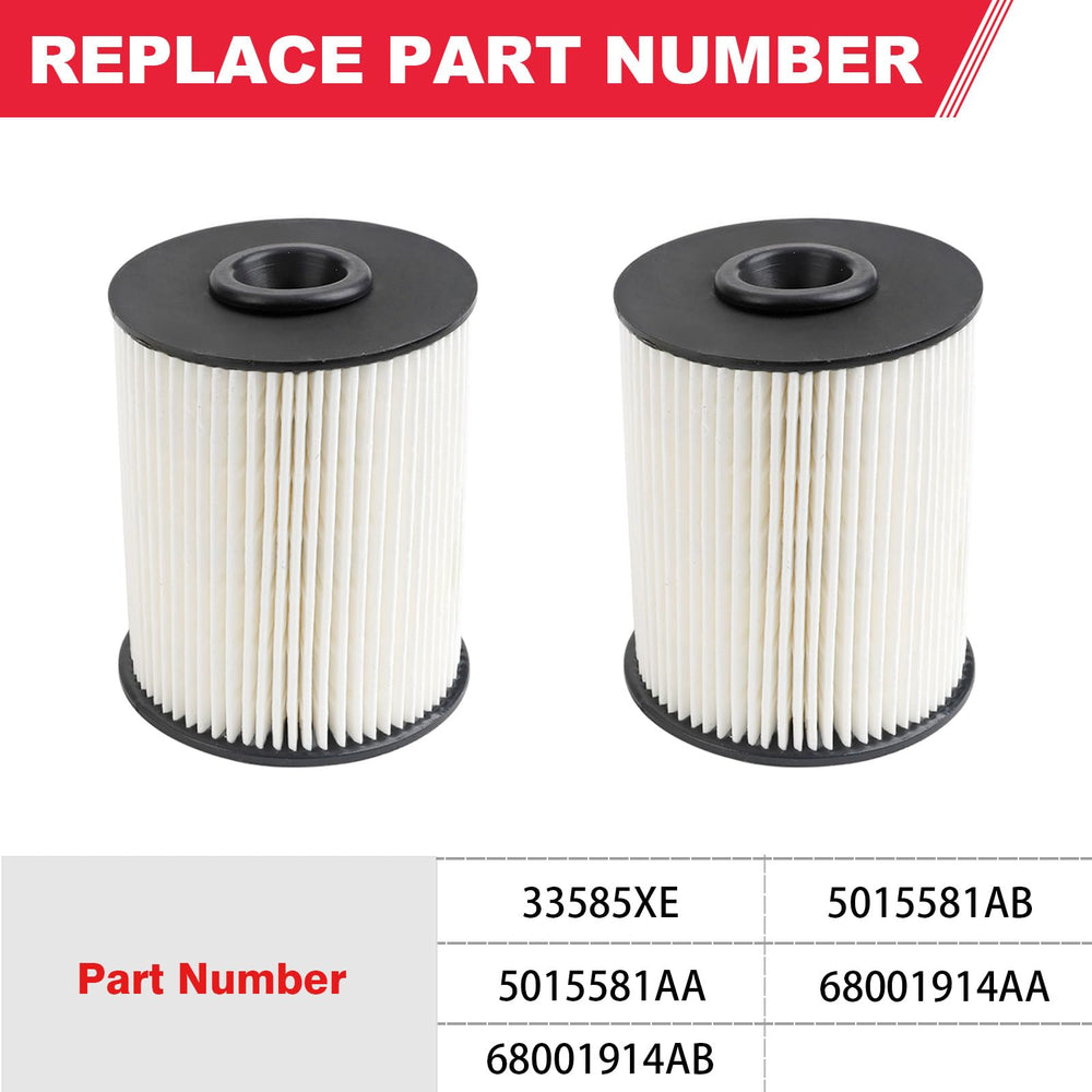 Fitede filter close-up showing media pleats and construction that improve contaminant capture and durability