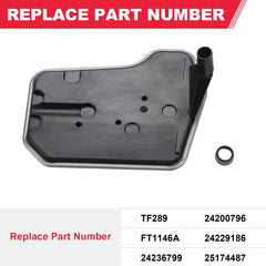 Fitede gasket close-up highlighting durable rubber seal for leak prevention