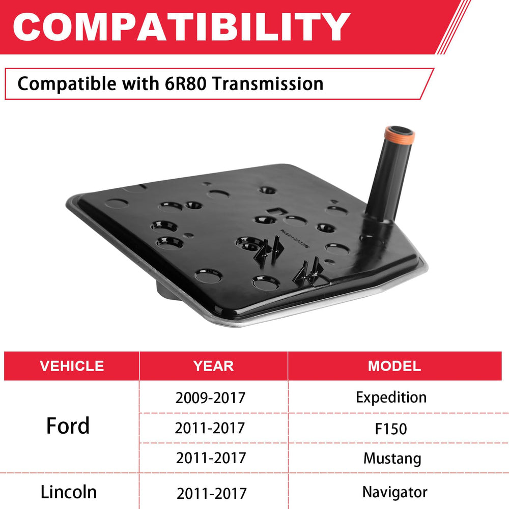 Fitede side profile of filter illustrating sturdy construction and pressure resistance benefit