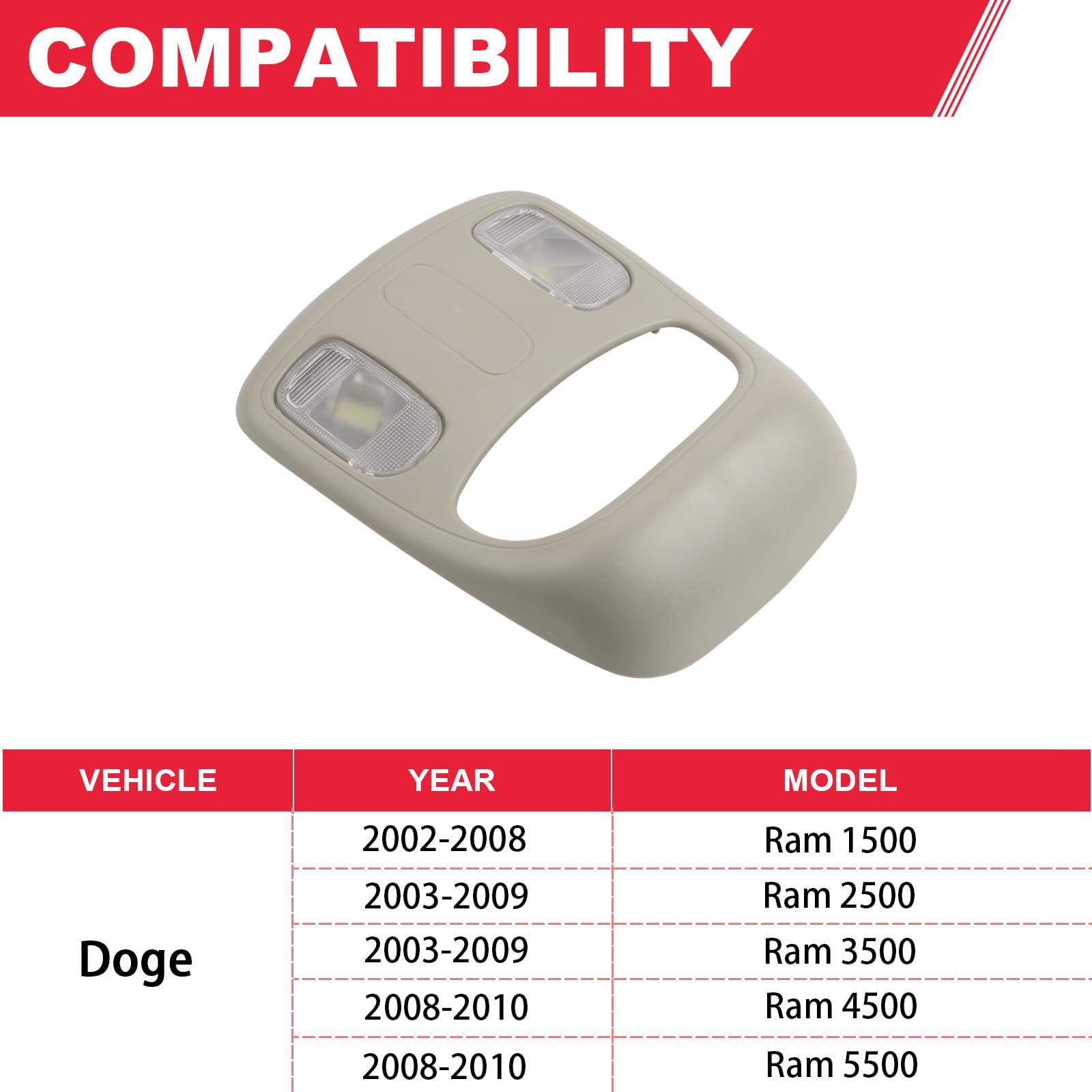 Fitede plastic housing texture highlighting durable, fade-resistant material