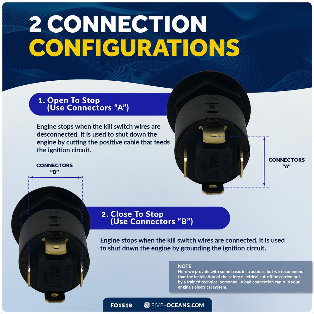 Snap hook and two wire connectors from Five Oceans pictured for fast installation