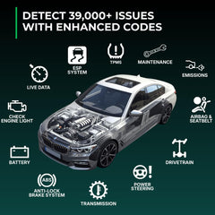 FIXD sensor plugged into OBD2 port demonstrating quick installation