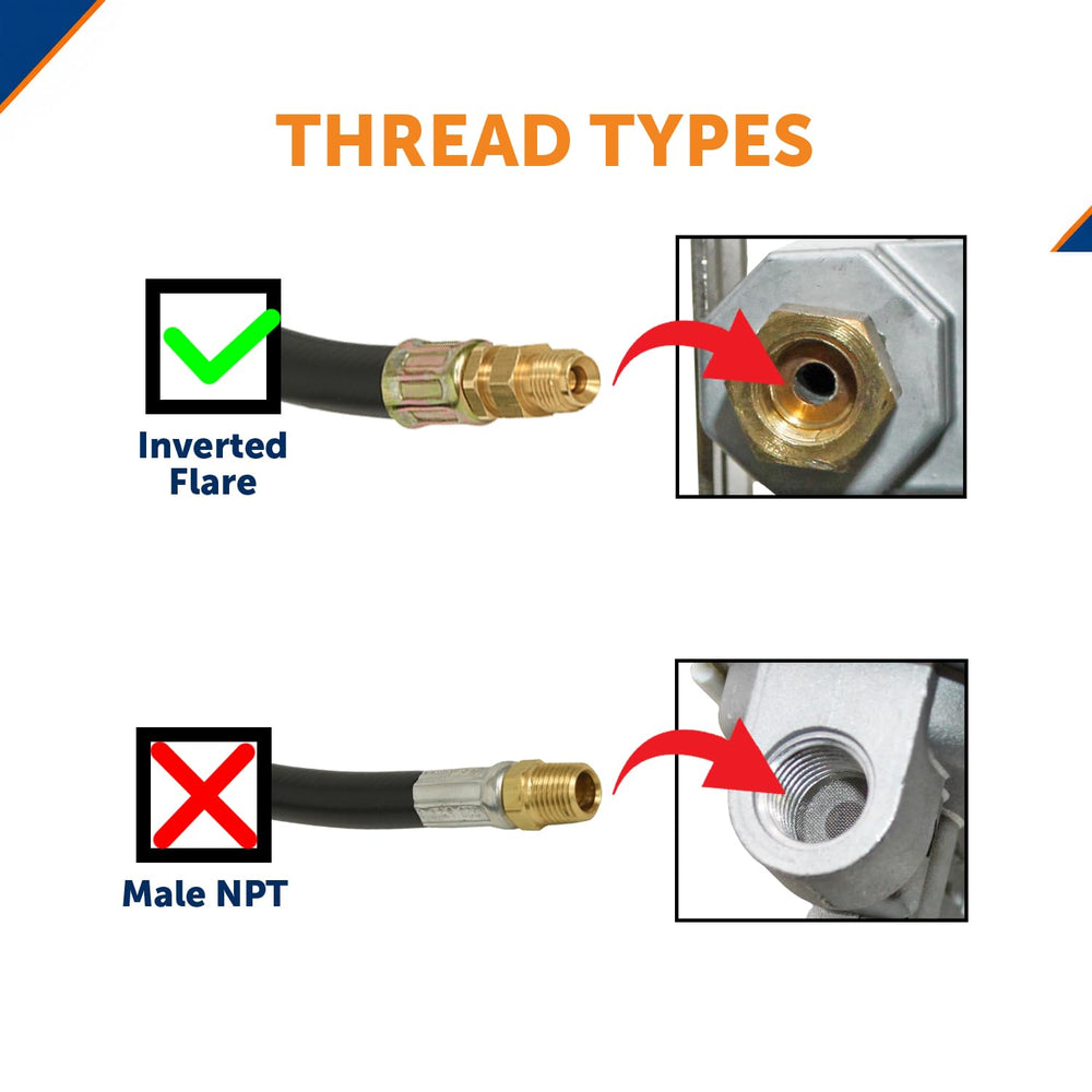 Flame King ACR-2a label and specs plate visible for quick user reference