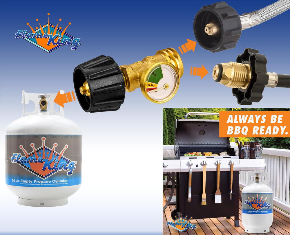 Flame King excess-flow valve detail demonstrating automatic shutoff benefit