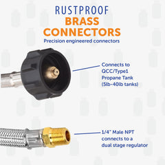 Flame King pigtail beside propane tank showing 12-inch length for compact routing