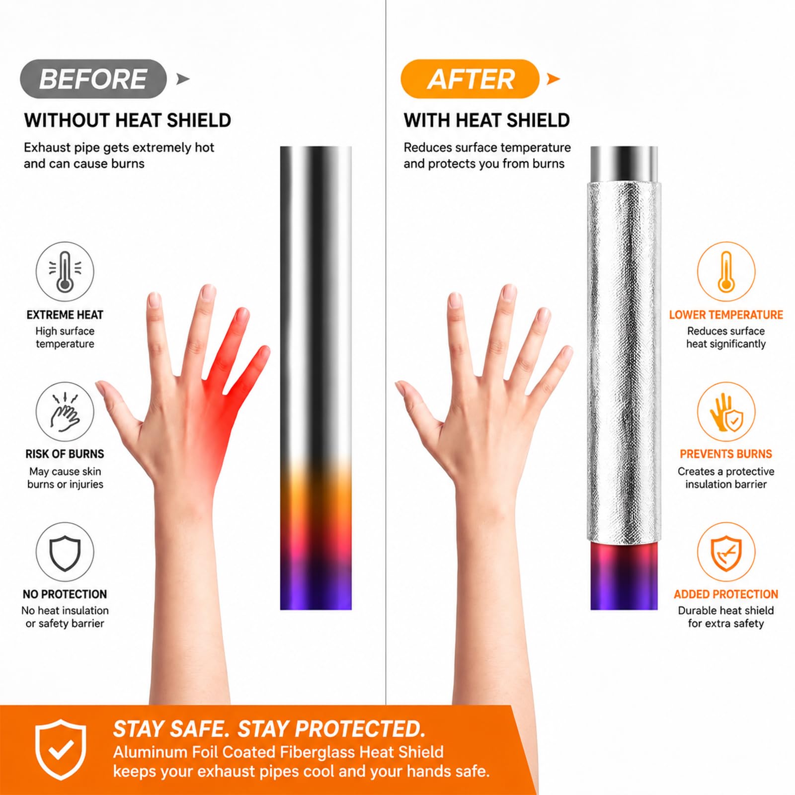 FLASLD applied to firewall protecting painted surfaces and hoses