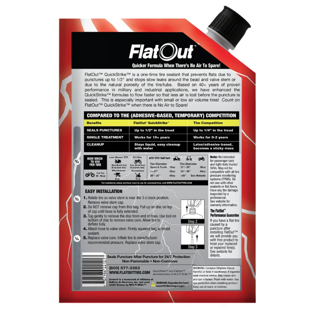 FlatOut label close-up highlighting formula and Kevlar content advantage