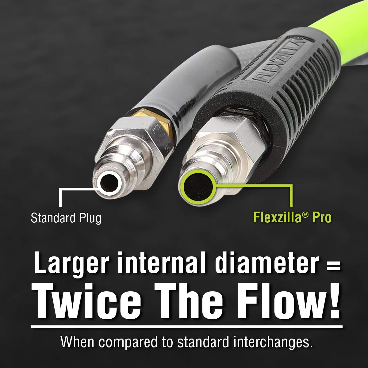Flexzilla plugs attached to an air tool demonstrating easier connections