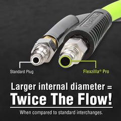 Flexzilla plugs attached to an air tool demonstrating easier connections