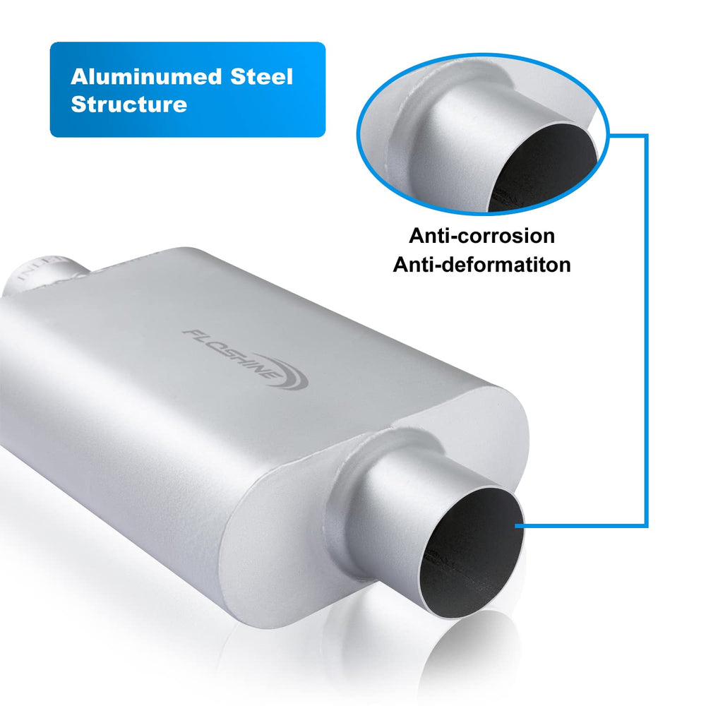 Floshine muffler inlet and outlet detail highlighting 2.5 inch ID fitment