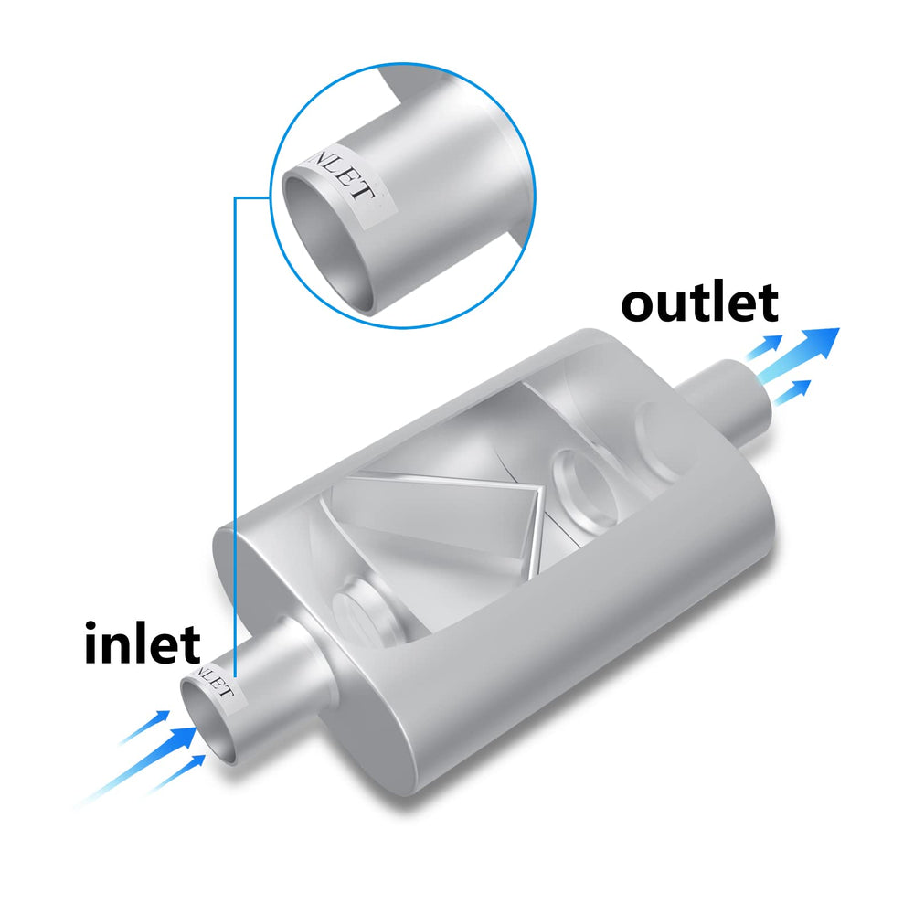 Floshine muffler next to ruler showing 17 inch overall length for planning
