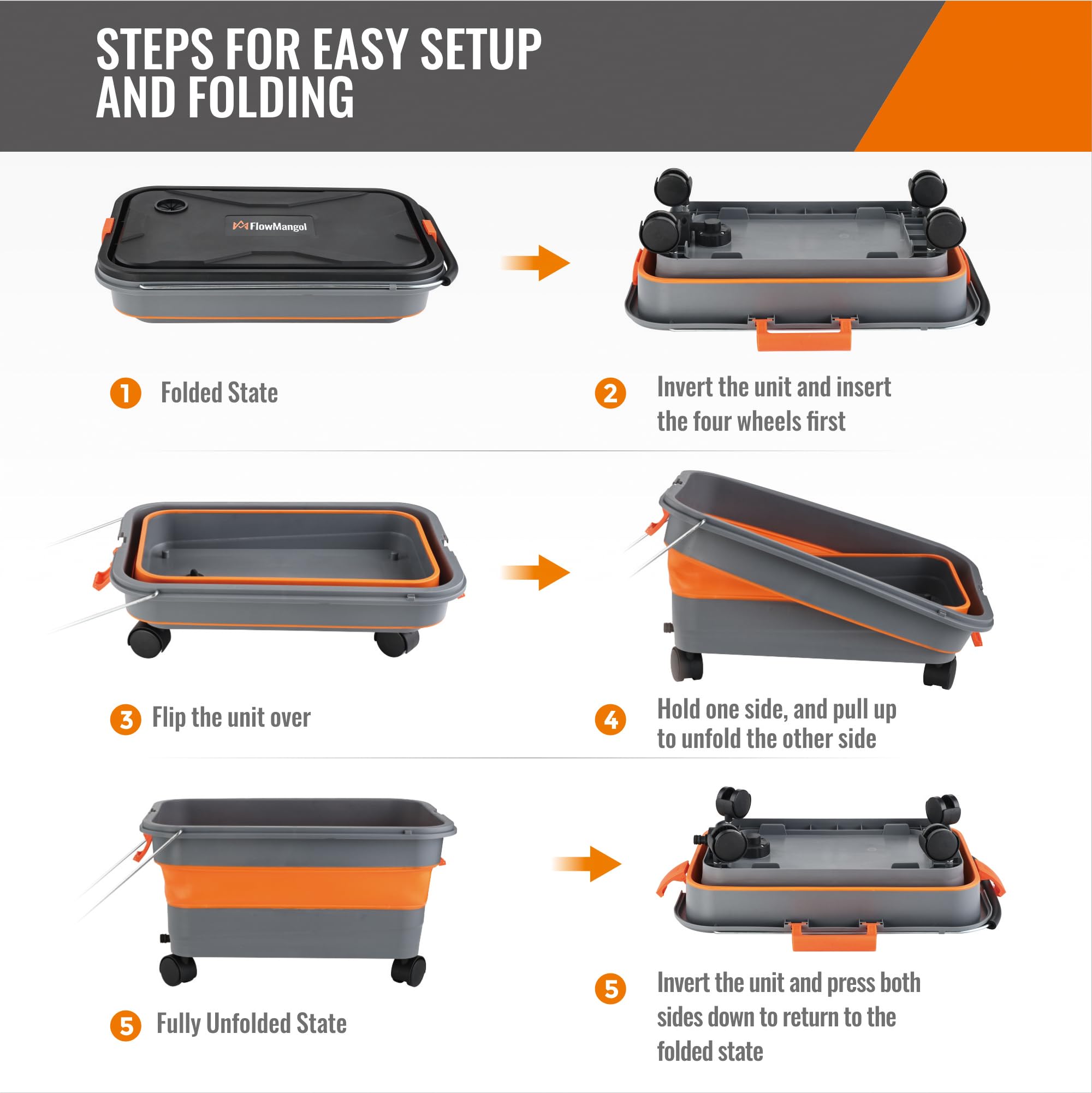 Flowmangol stowed under RV seat showcasing space-saving storage